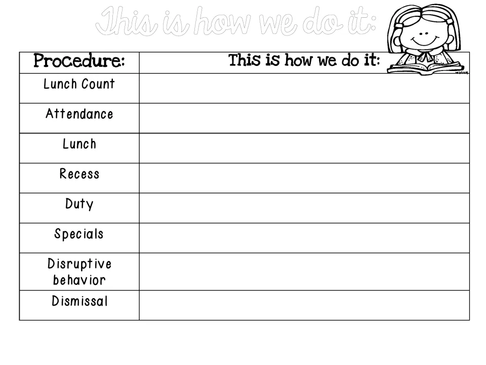 Classroom procedures form covers lunch count, attendance, lunch, recess, duty, specials, behavior, and dismissal