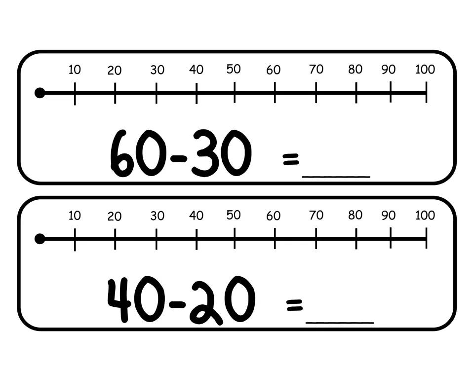 Number line subtraction cards for 60-30 and 40-20; students hop back by tens on the 10 to 100 line to find each difference