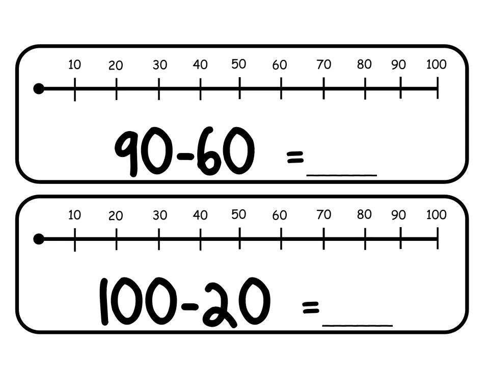 Subtraction cards for 90-60 and 100-20; students use a number line 10 to 100 to jump back by tens and fill the blank