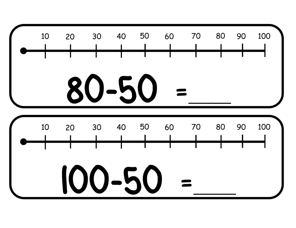 Number line cards for 80-50 and 100-50, where students count back five tens from each starting number to find the answer