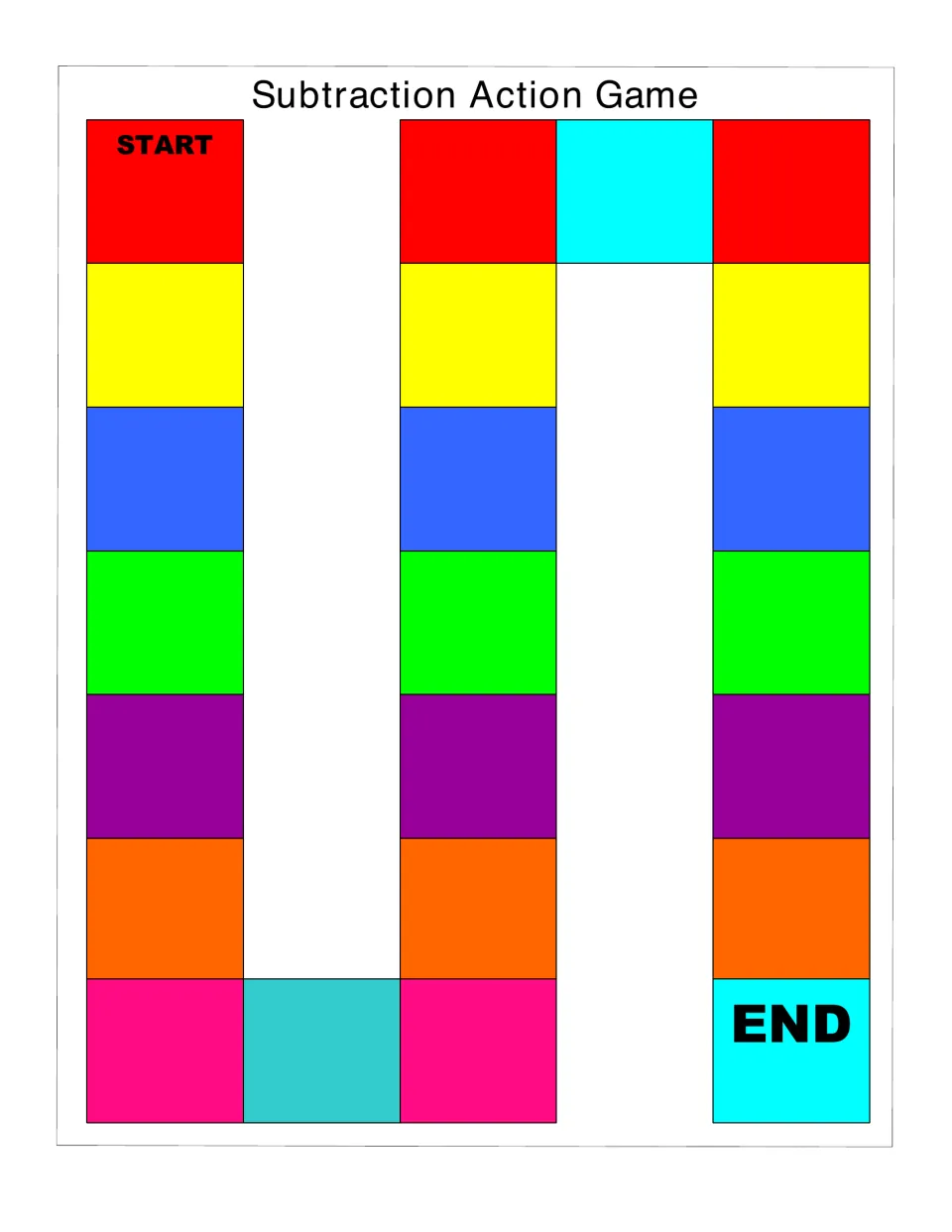 Subtraction game board: a path of red, yellow, blue, green, purple, orange and pink squares from START to END
