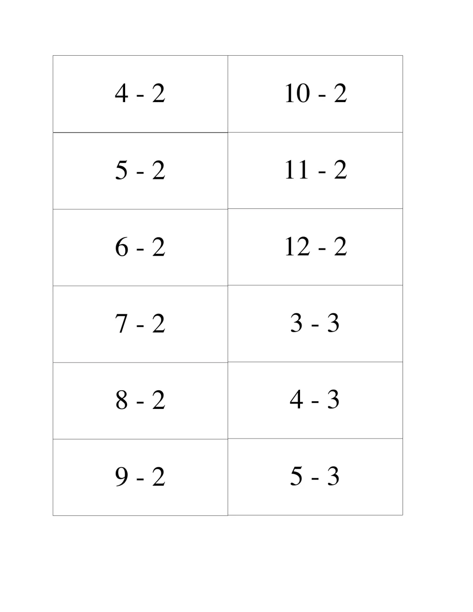 Subtraction fact cards 25–36: the minus-2 facts 4 - 2 through 12 - 2, then 3 - 3, 4 - 3 and 5 - 3