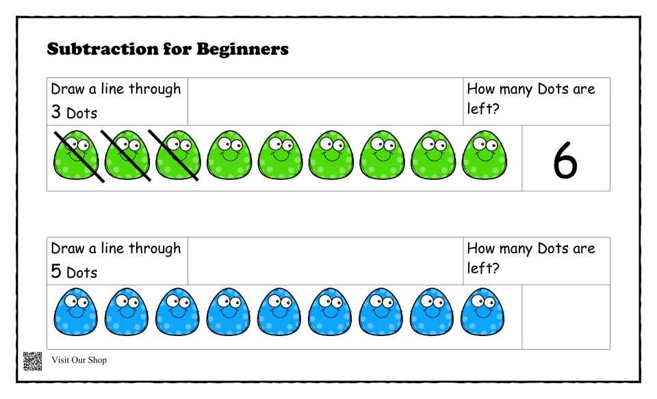 Subtraction for Beginners: students cross out 3, then 5, of 9 dotted egg characters and write how many are left