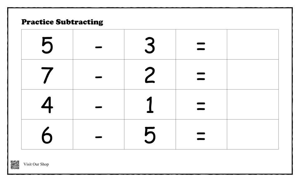 Practice Subtracting: students solve 5 - 3, 7 - 2, 4 - 1 and 6 - 5 and write each difference after the equals sign