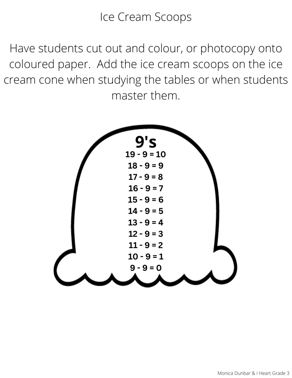 Subtracting 9 scoop template with 11 facts from 19 − 9 = 10 to 9 − 9 = 0, to add to the craft cone
