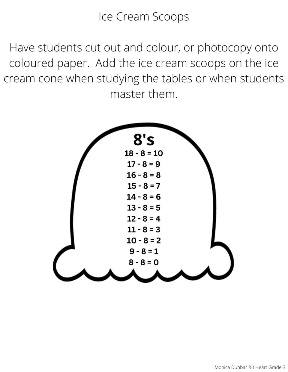 Subtracting 8 scoop template with 11 facts from 18 − 8 = 10 to 8 − 8 = 0, to add to the craft cone