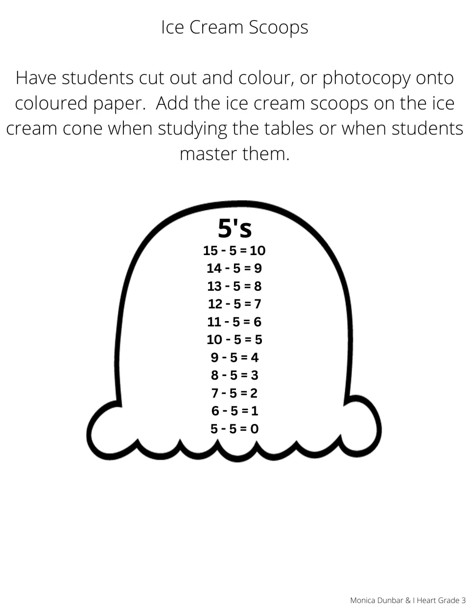 Subtracting 5 scoop template with 11 facts from 15 − 5 = 10 to 5 − 5 = 0, to add to the craft cone