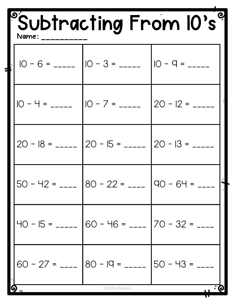 Subtracting from 10's: students solve 18 facts that start at a ten, from 10 - 6 and 20 - 12 up to 90 - 64 and 50 - 43