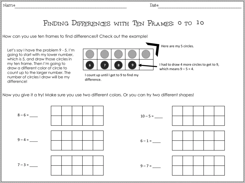 Subtraction to 10 by counting up: worked example 9 - 5 = 4, then students draw two colors in ten frames for 6 problems