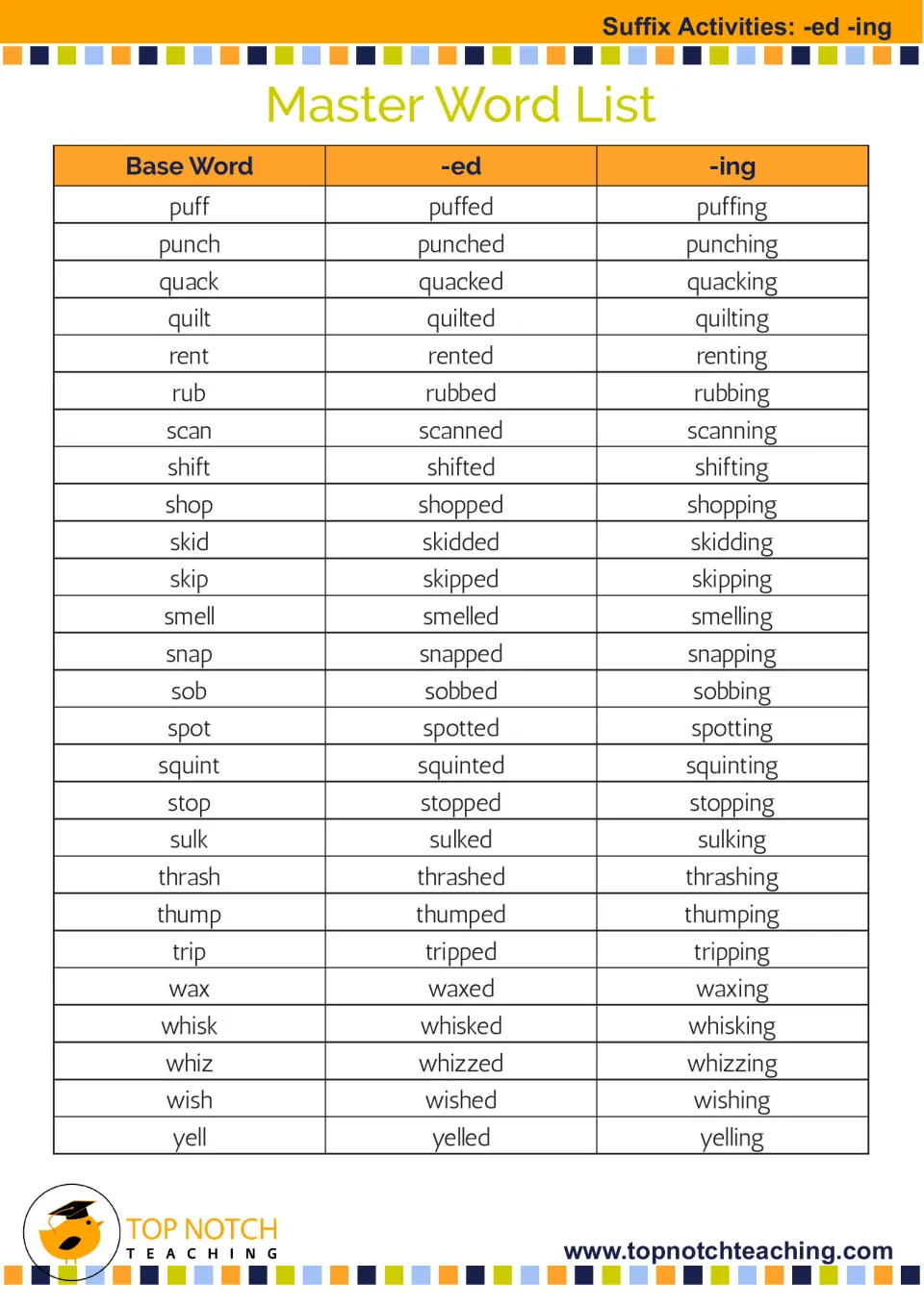 Second master word list: 26 base verbs from puff to yell, each paired with its -ed and -ing forms