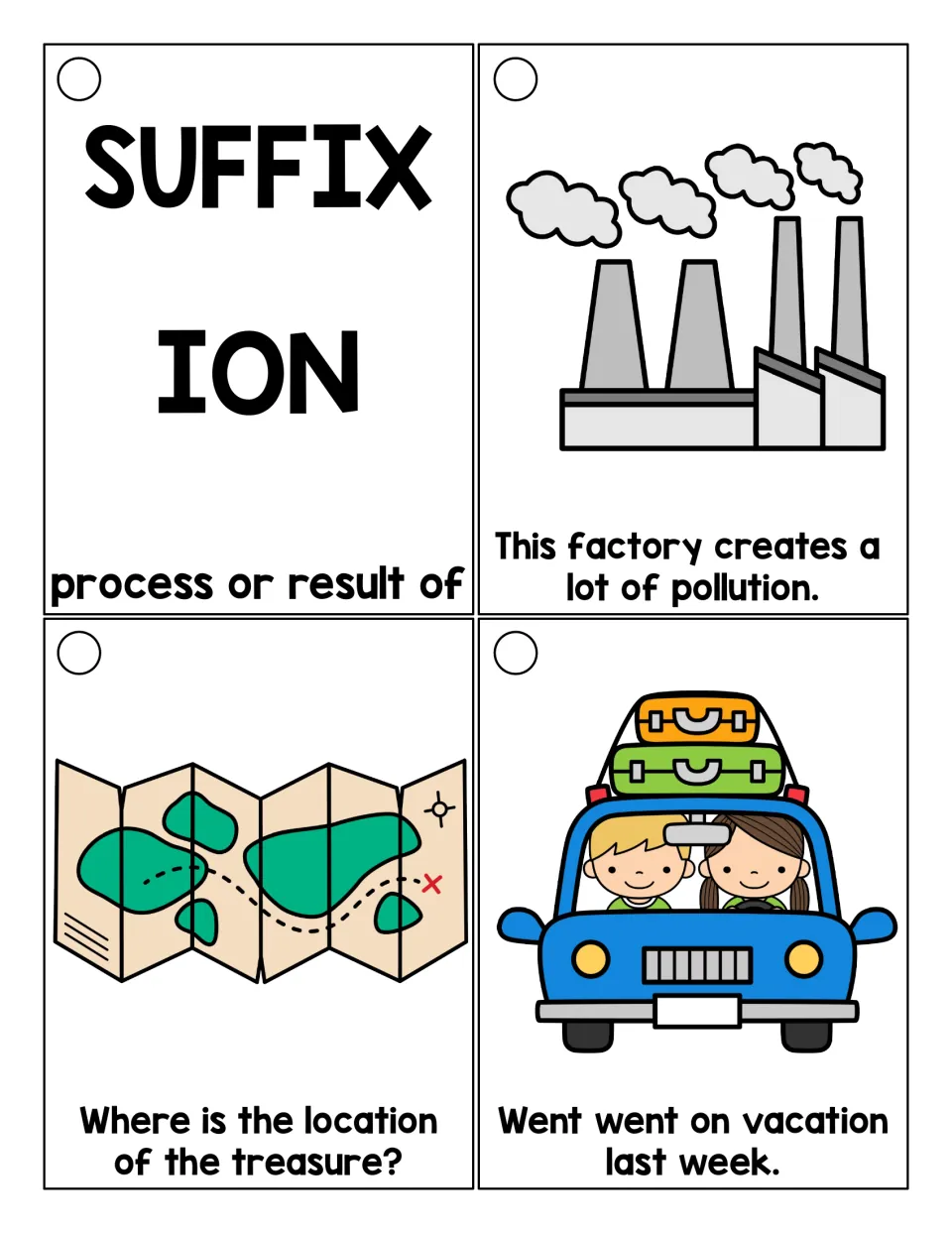 Reading ring cover card defining -ion as “process or result of,” plus pollution, location, and vacation cards