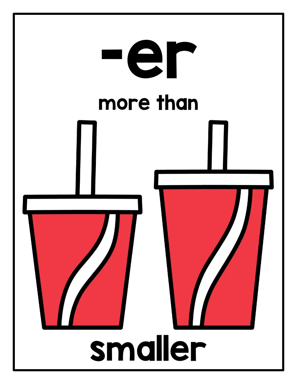 Comparative -er poster meaning "more than", with the word smaller under a small and a larger red drink cup