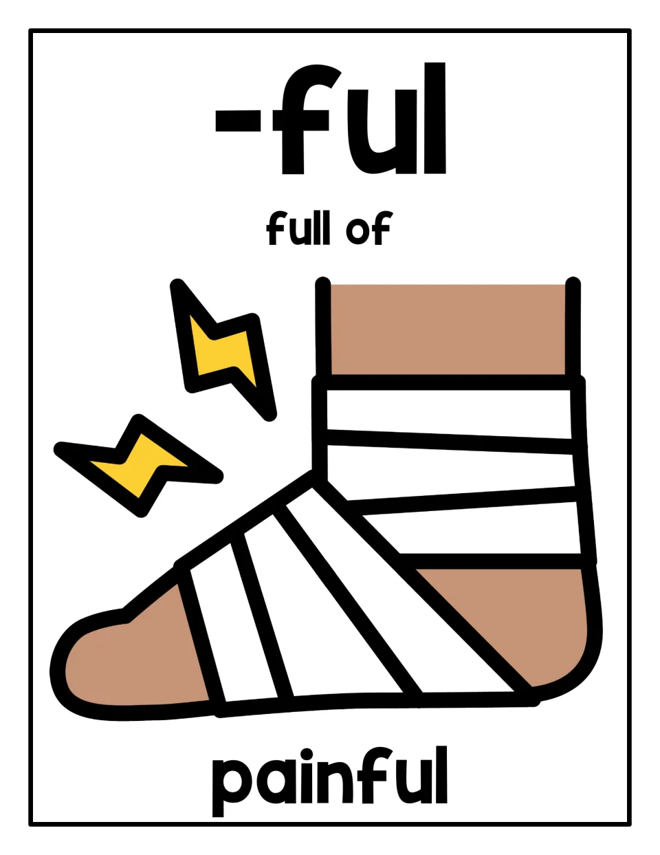 Suffix -ful poster meaning "full of", with the word painful and a bandaged foot marked by pain lightning bolts