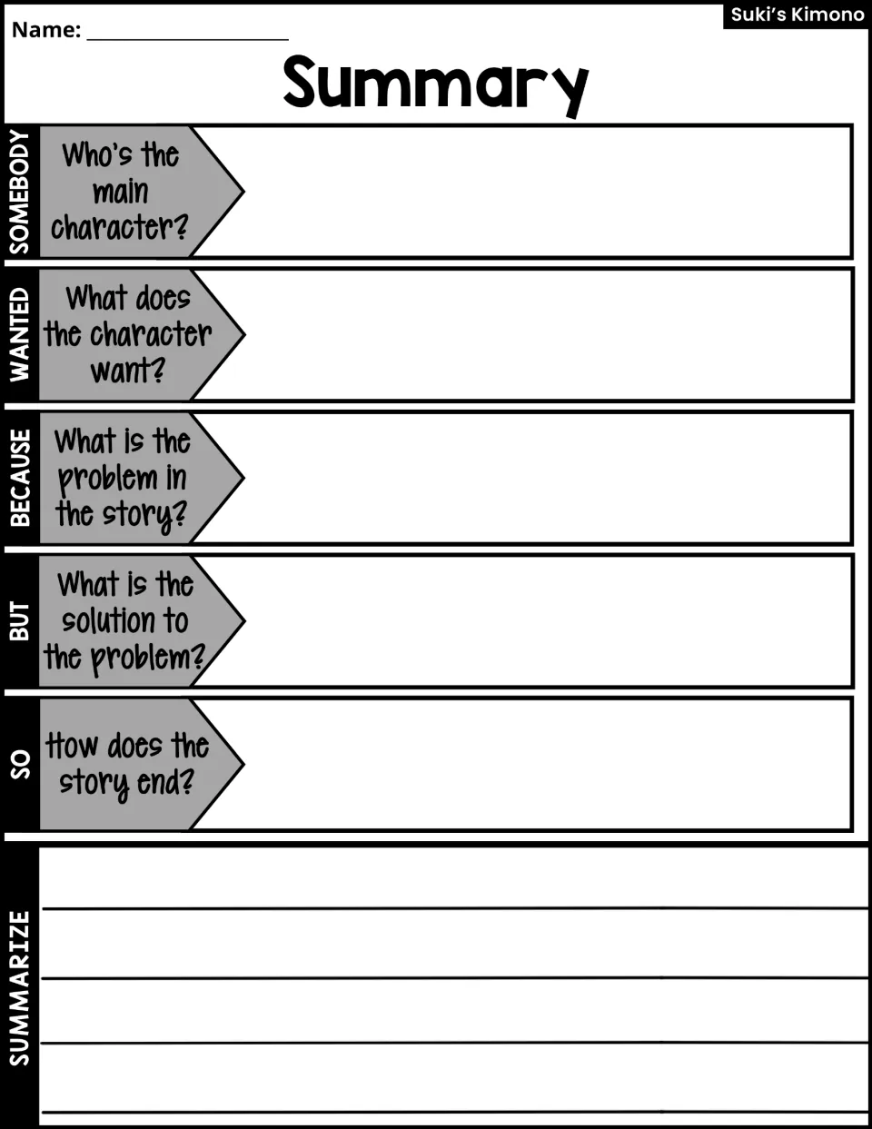 Summary: students answer Somebody, Wanted, Because, But, So questions, then write a short summary of the story