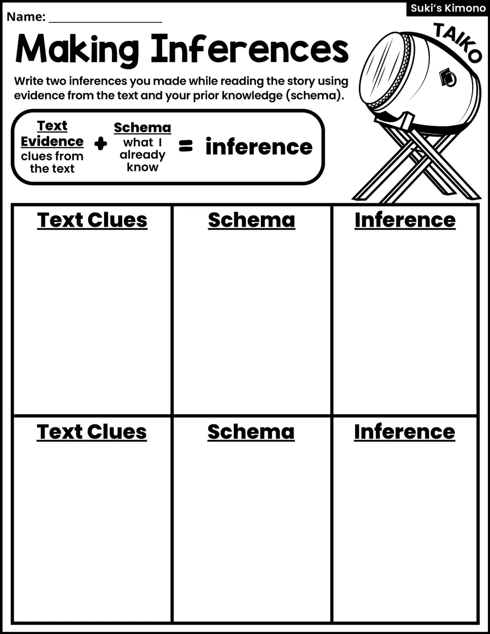 Making inferences: students record text clues and schema for two inferences, using a text evidence plus schema formula