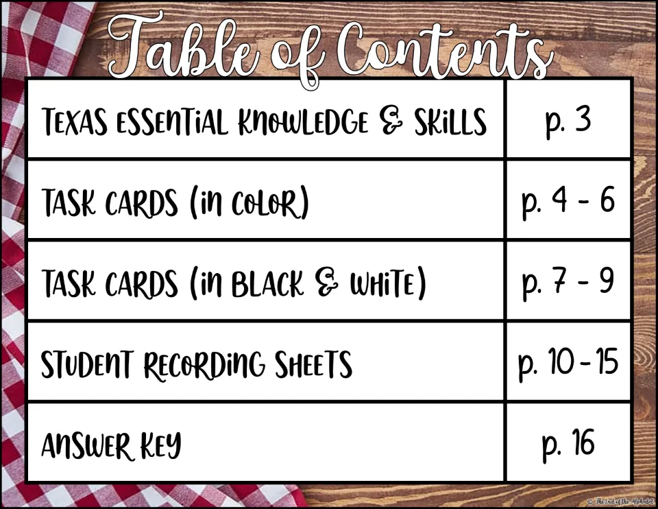 Table of contents lists TEKS, color and black-and-white task cards, student recording sheets, and an answer key