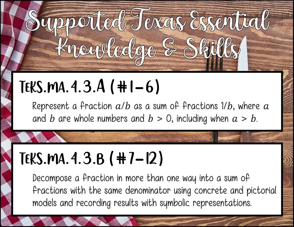 Standards guide assigns TEKS 4.3.A to unit fraction cards 1–6 and TEKS 4.3.B to decomposition cards 7–12