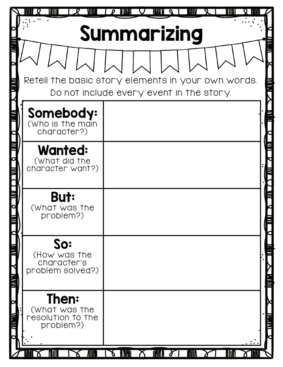 Summarizing a story: students retell it in their own words using Somebody, Wanted, But, So and Then prompts