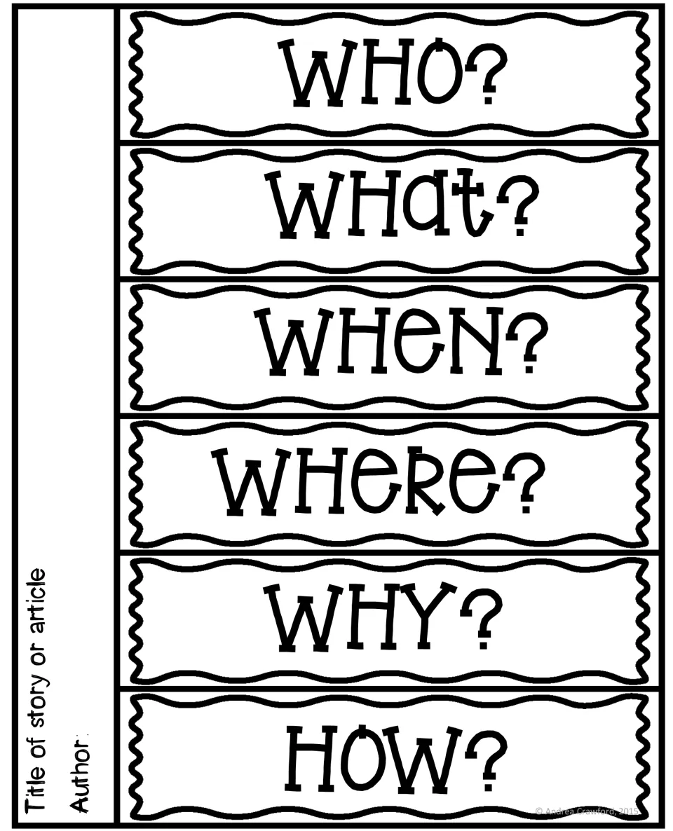 5 Ws and H summary foldable: students cut and fold flaps labeled Who, What, When, Where, Why and How for a story or article