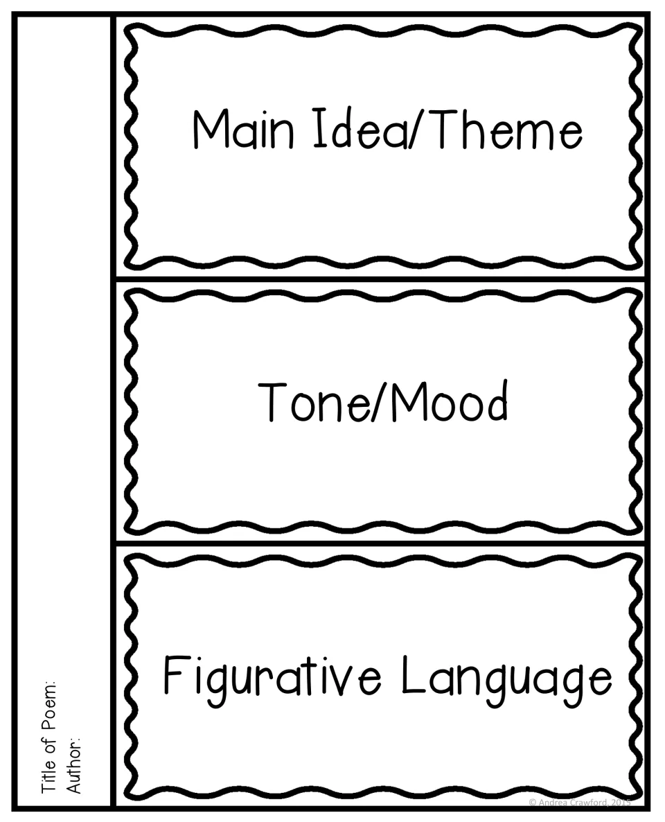 Poetry analysis foldable: students note a poem's main idea or theme, its tone or mood, and figurative language used