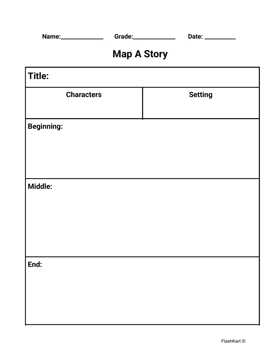 Map A Story organizer: students fill in title, characters, setting, beginning, middle and end to plan their narrative