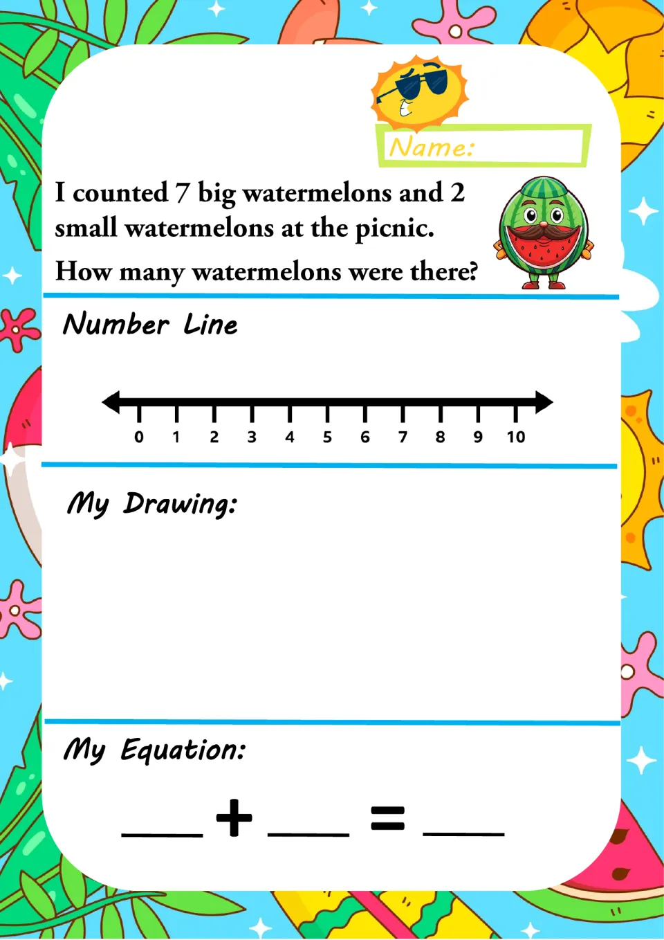 Picnic watermelon problem: 7 big and 2 small watermelons; students add using a 0-10 number line, a drawing and an equation