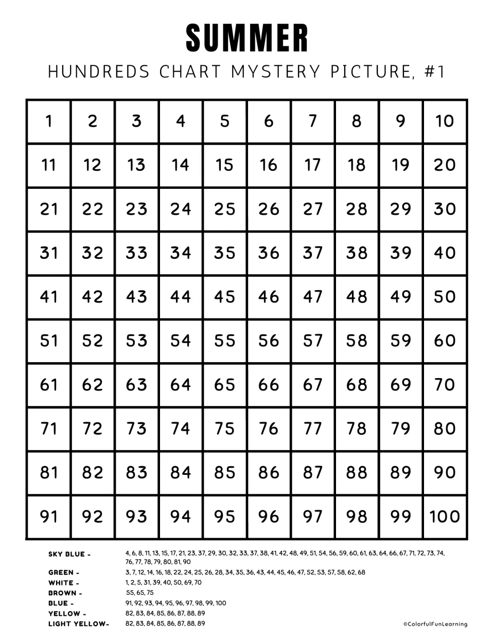 Mystery picture 1 numbered hundreds chart: numbers 1–100 and a color key including sky blue, green, and brown.