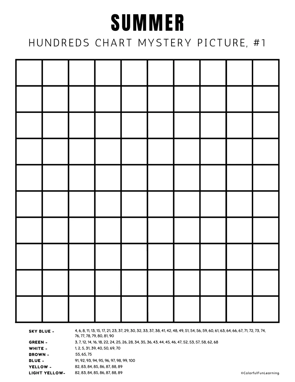 Mystery picture 1 blank hundreds chart for writing numbers 1–100, with color clues including green and blue.
