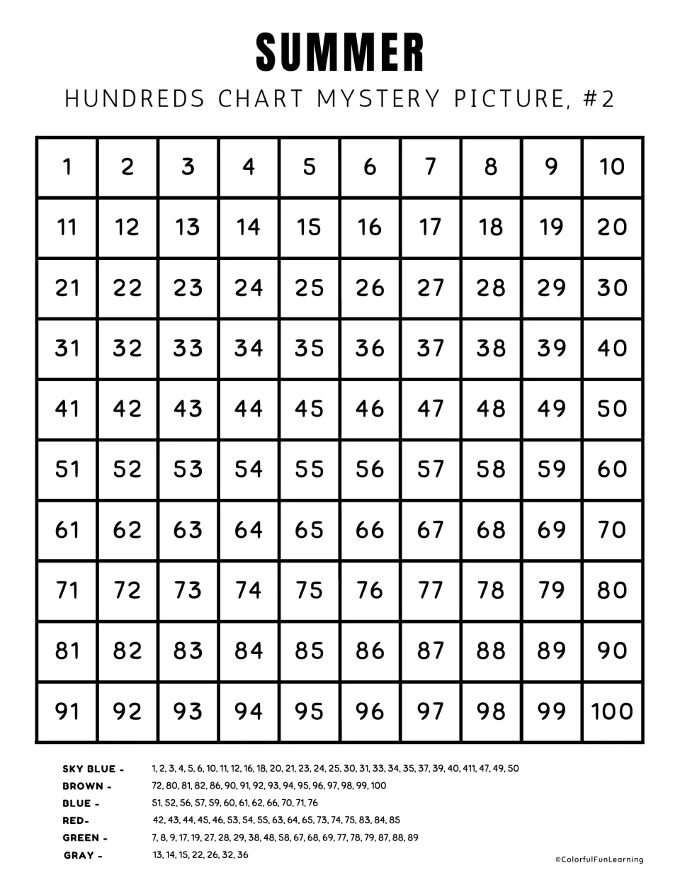 Mystery picture 2 numbered hundreds chart: numbers 1–100 and color clues in sky blue, brown, blue, red, green, gray.