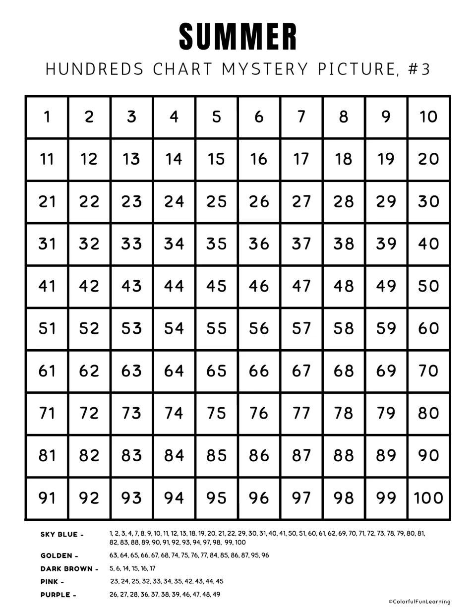 Mystery picture 3 numbered hundreds chart: numbers 1–100 with sky blue, golden, dark brown, pink, and purple clues.