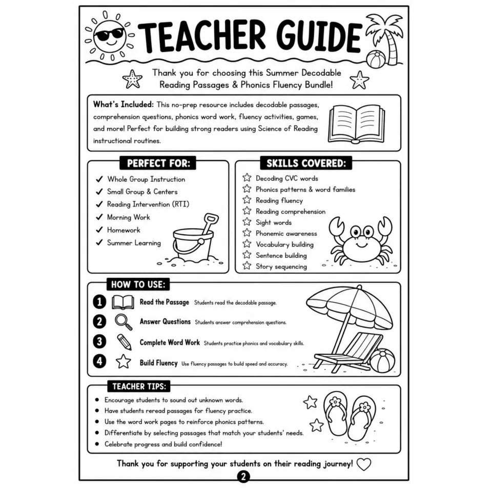 Teacher Guide listing what's included, skills covered, four how-to-use steps and tips for rereading and phonics