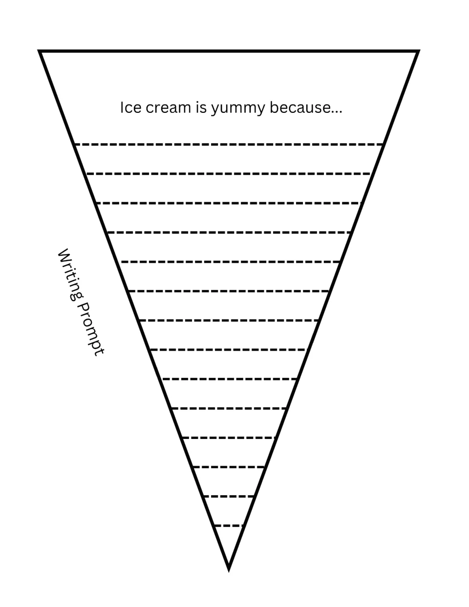 Cone writing prompt 'Ice cream is yummy because...': students cut out the cone and give reasons why they enjoy ice cream