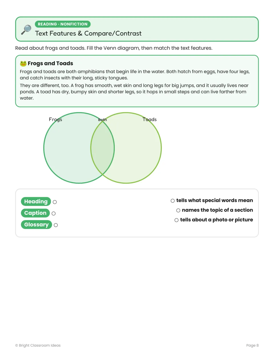 Frogs and toads reading practice includes a compare-and-contrast Venn diagram and matching three text features
