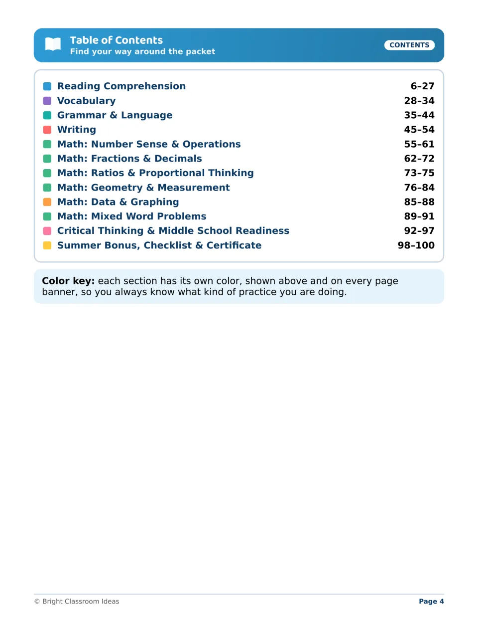 Table of contents with color-coded sections from reading comprehension and vocabulary to ratios, geometry, data and bonus