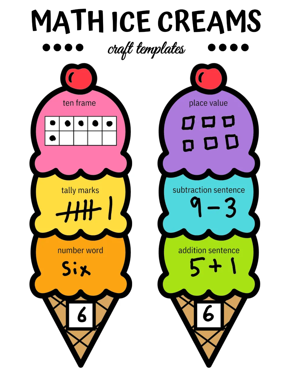 Math Ice Creams craft templates cover: two sample cones showing 6 as ten frame, tallies, number word and number sentences