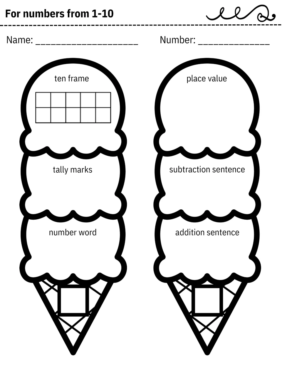 Numbers 1-10 ice cream sheet: students write a number and show it by ten frame, tallies, word, place value and equations