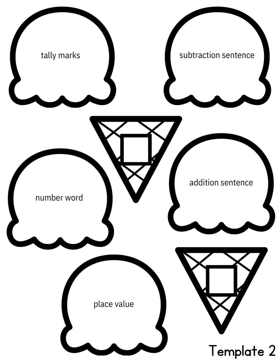 Template 2 cut-outs: tally, number word, addition and subtraction sentence and place value scoops plus two cones to assemble