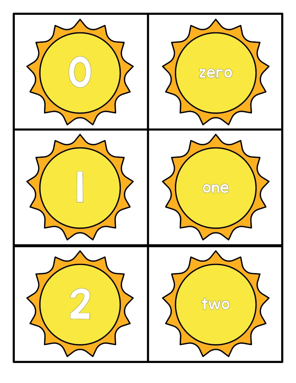 Number cards 0 to 2: six sun cards pair each numeral with its number word, zero, one and two, for matching practice
