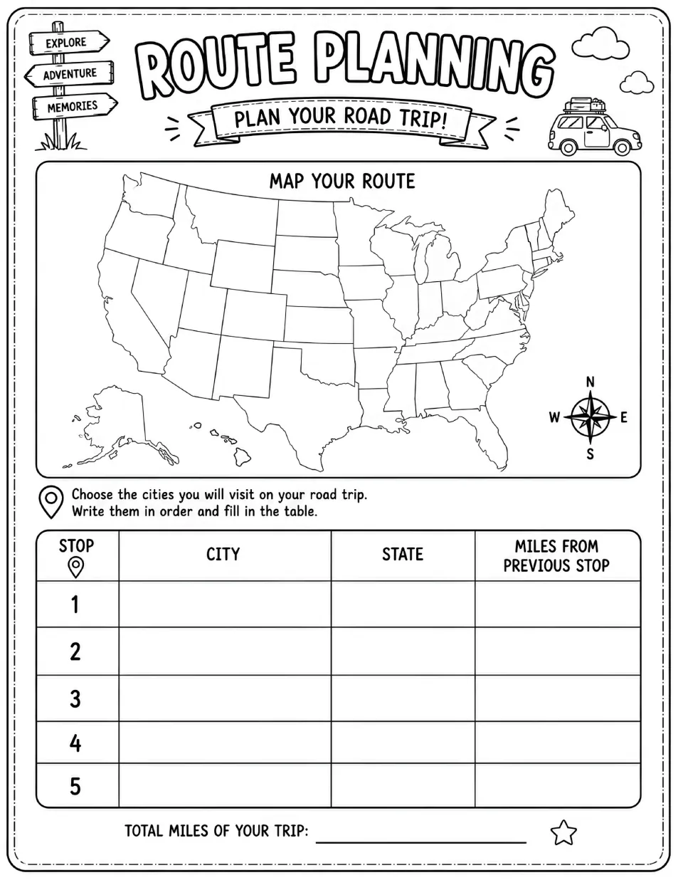 Route planning activity uses a U.S. map and five stops to record cities, states, miles, and total distance