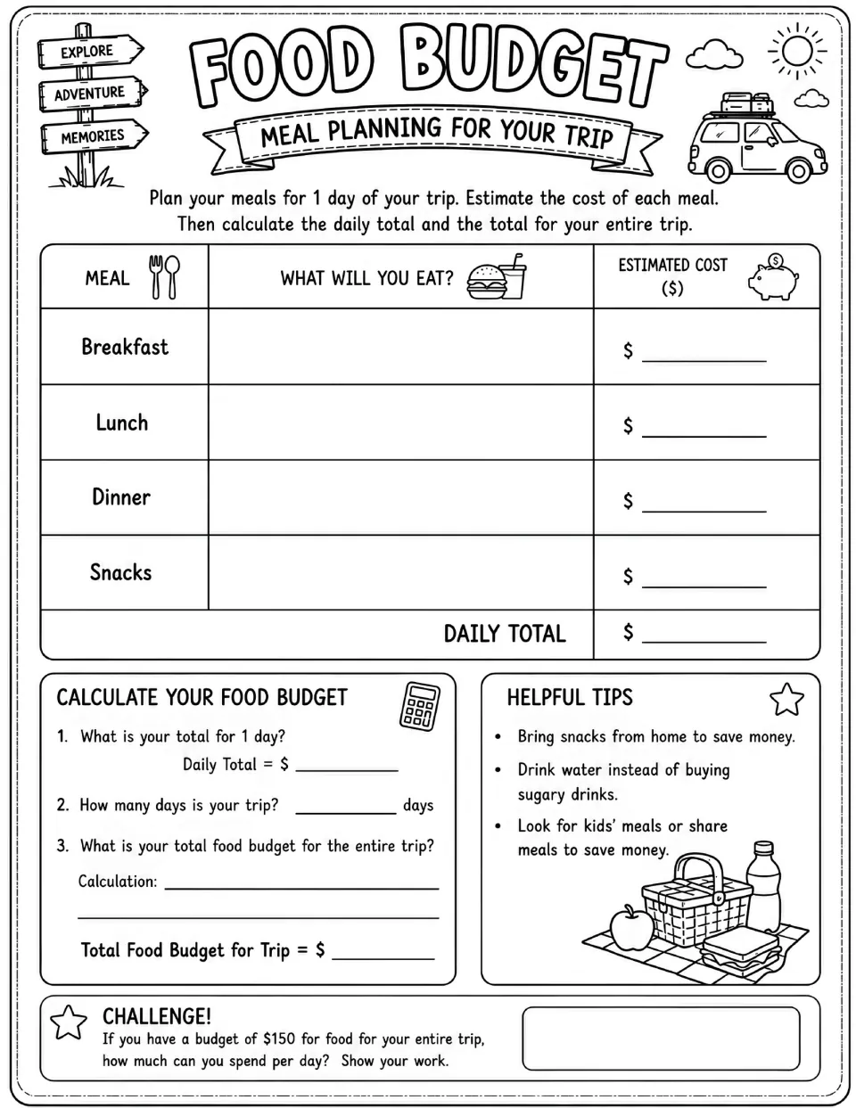Food budget activity estimates breakfast, lunch, dinner, and snack costs to calculate daily and trip totals