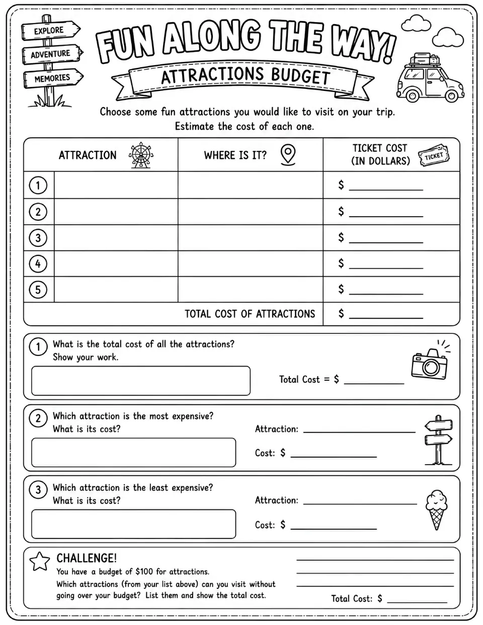 Attractions budget activity lists five places and ticket costs, compares prices, and sets a $100 challenge