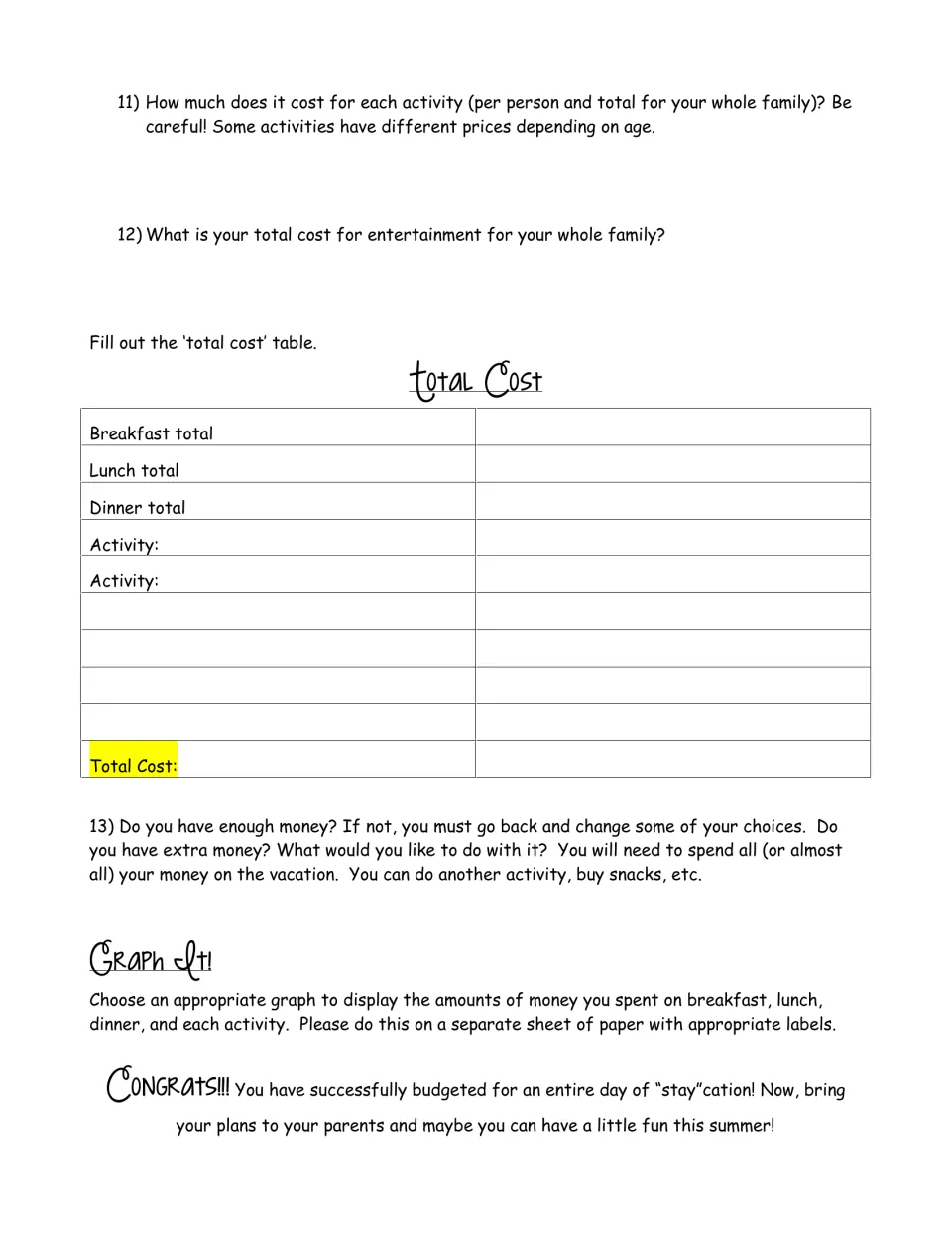 Total Cost table: students price activities by age, fill in meal and activity totals, check the budget and graph spending