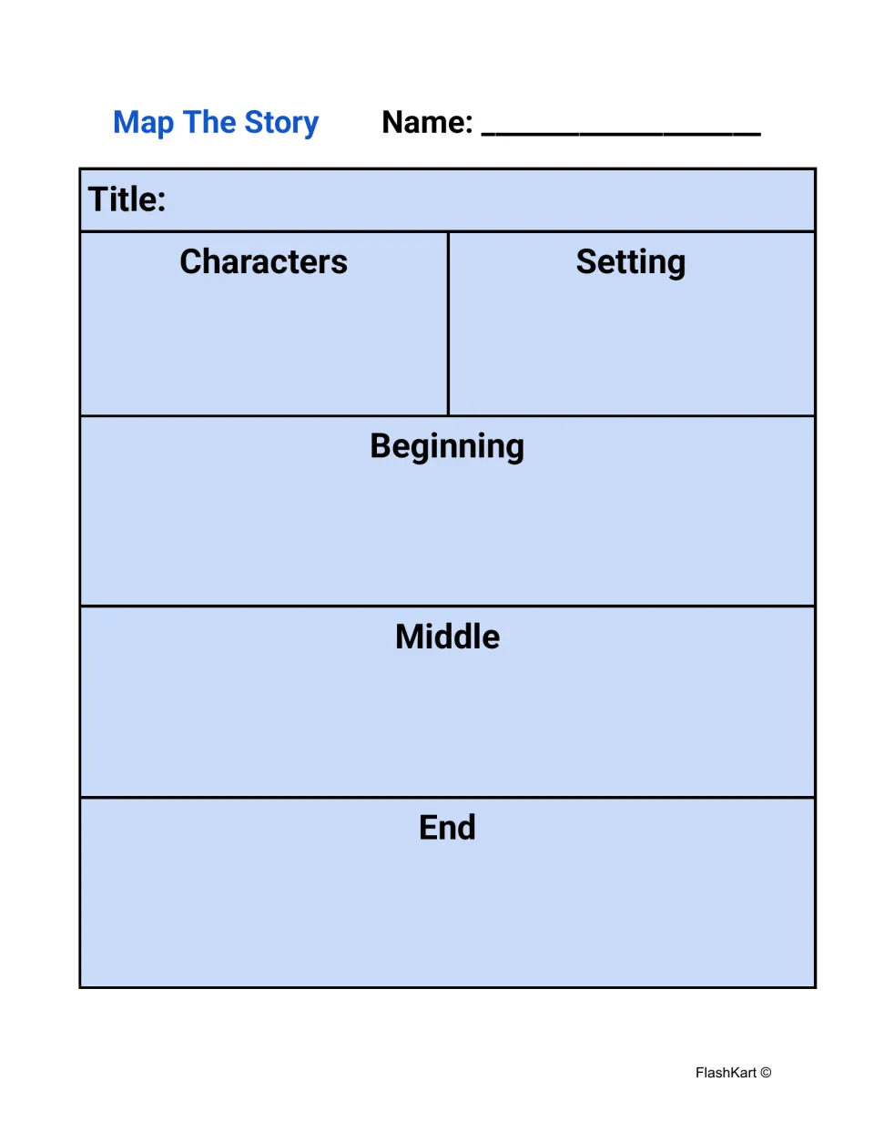 Map The Story organizer: students write the title, characters, setting, and the beginning, middle and end of the story
