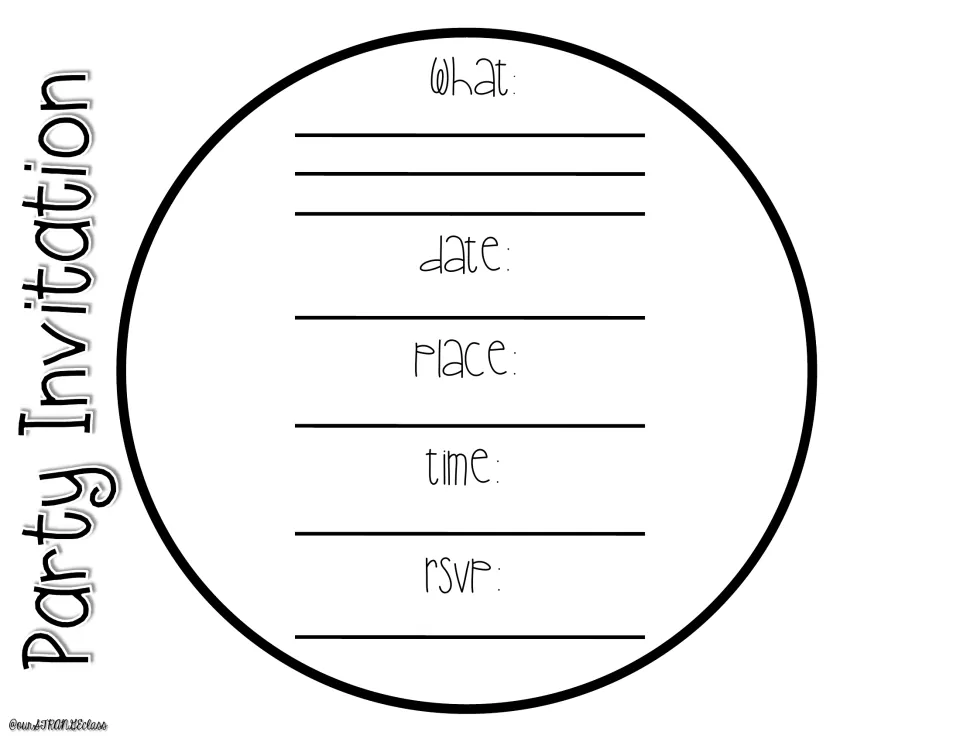 Party invitation circle: students write the what, date, place, time and RSVP details for their final invitation copy