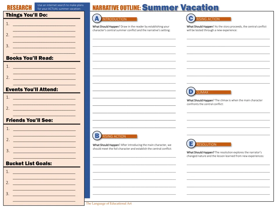 Narrative outline with introduction, rising action, climax, resolution, and research prompts for summer plans