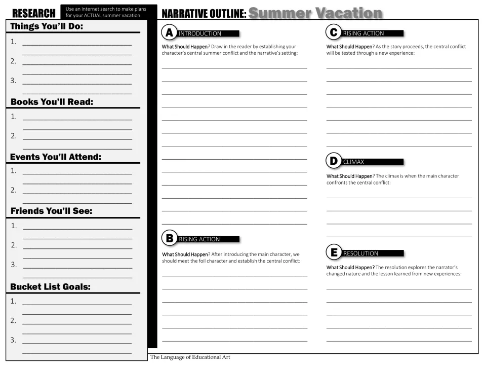 Black-and-white narrative outline with five plot stages and research prompts for actual summer vacation plans