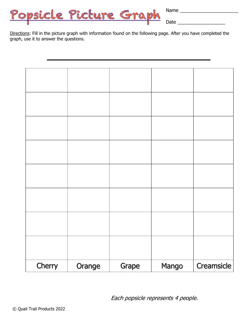 Popsicle picture graph for cherry, orange, grape, mango, and creamsicle; each symbol represents 4 people.