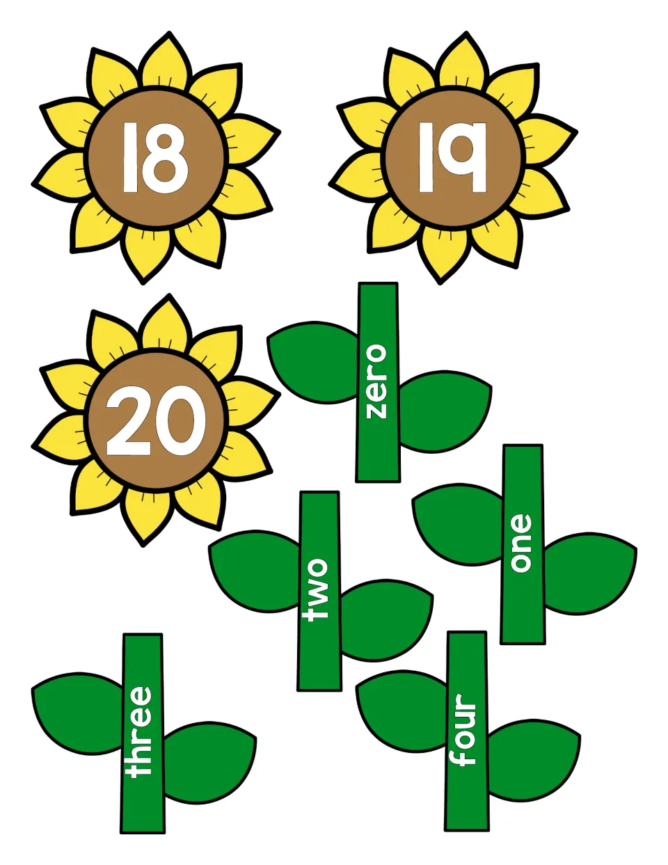 Sunflower heads 18, 19 and 20 plus green stem cut-out pieces with the number words zero, one, two, three and four