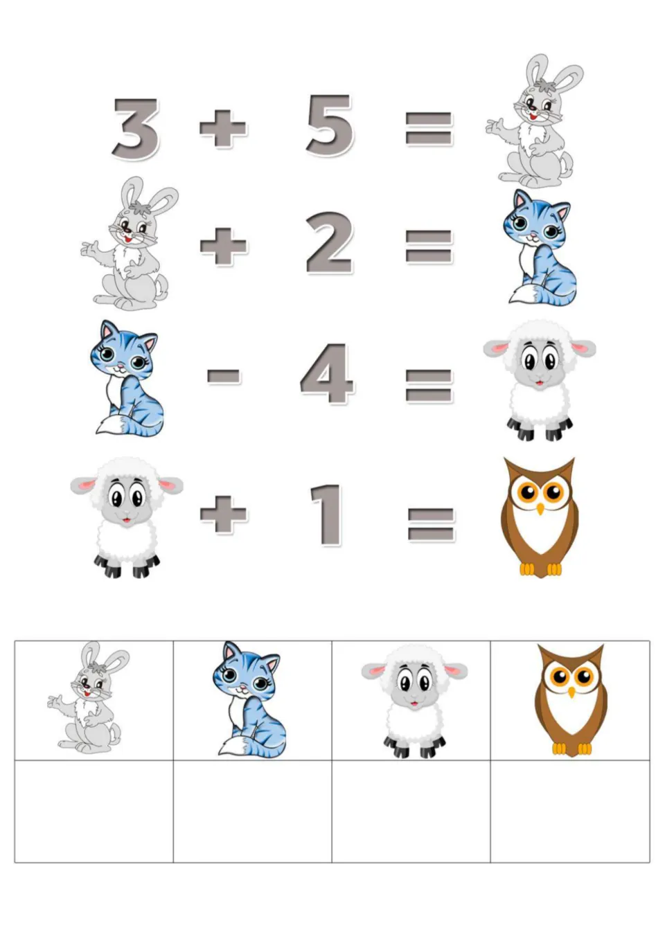 Animal picture equations: starting from 3 + 5, students add and subtract to find the rabbit, cat, sheep and owl values