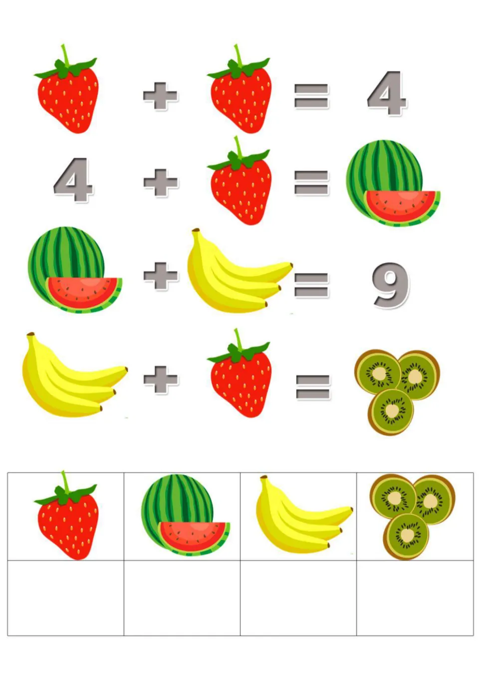 Fruit picture sums: two strawberries make 4, then students add to find the watermelon, banana and kiwi values